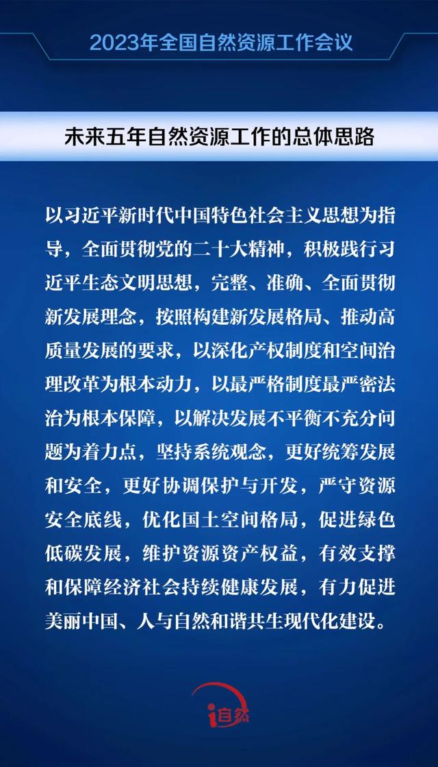 简述自己的职业定位，简述自己的职业定位作文（速看2023年全国自然资源工作会议要点）