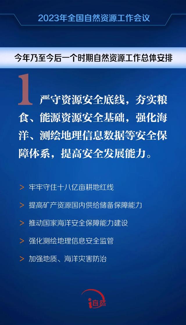 简述自己的职业定位，简述自己的职业定位作文（速看2023年全国自然资源工作会议要点）