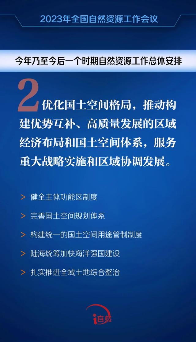 简述自己的职业定位，简述自己的职业定位作文（速看2023年全国自然资源工作会议要点）