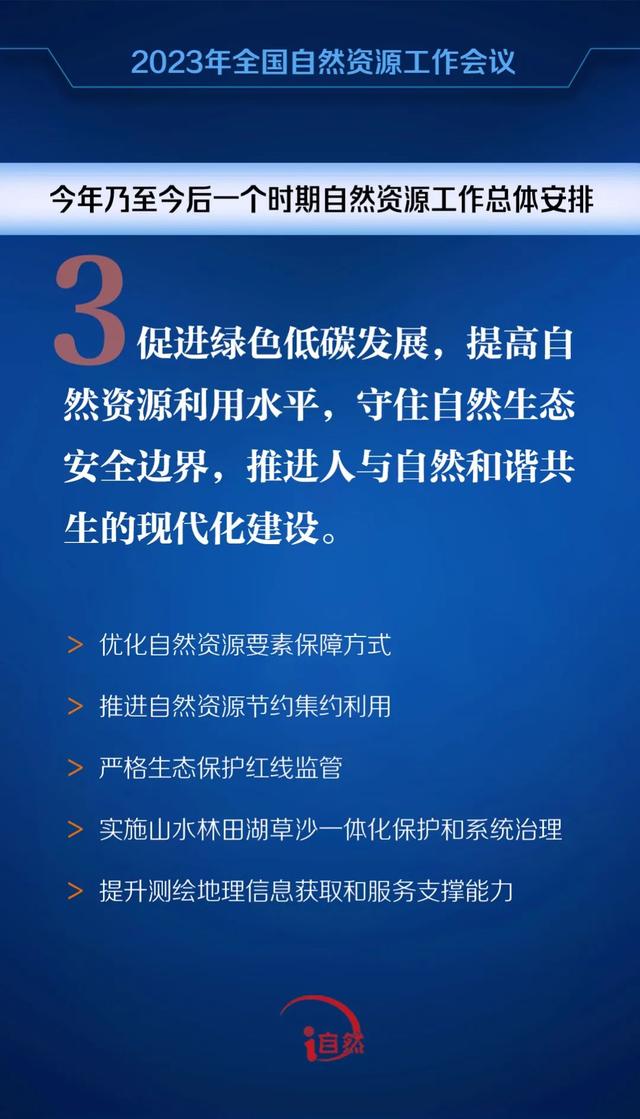 简述自己的职业定位，简述自己的职业定位作文（速看2023年全国自然资源工作会议要点）