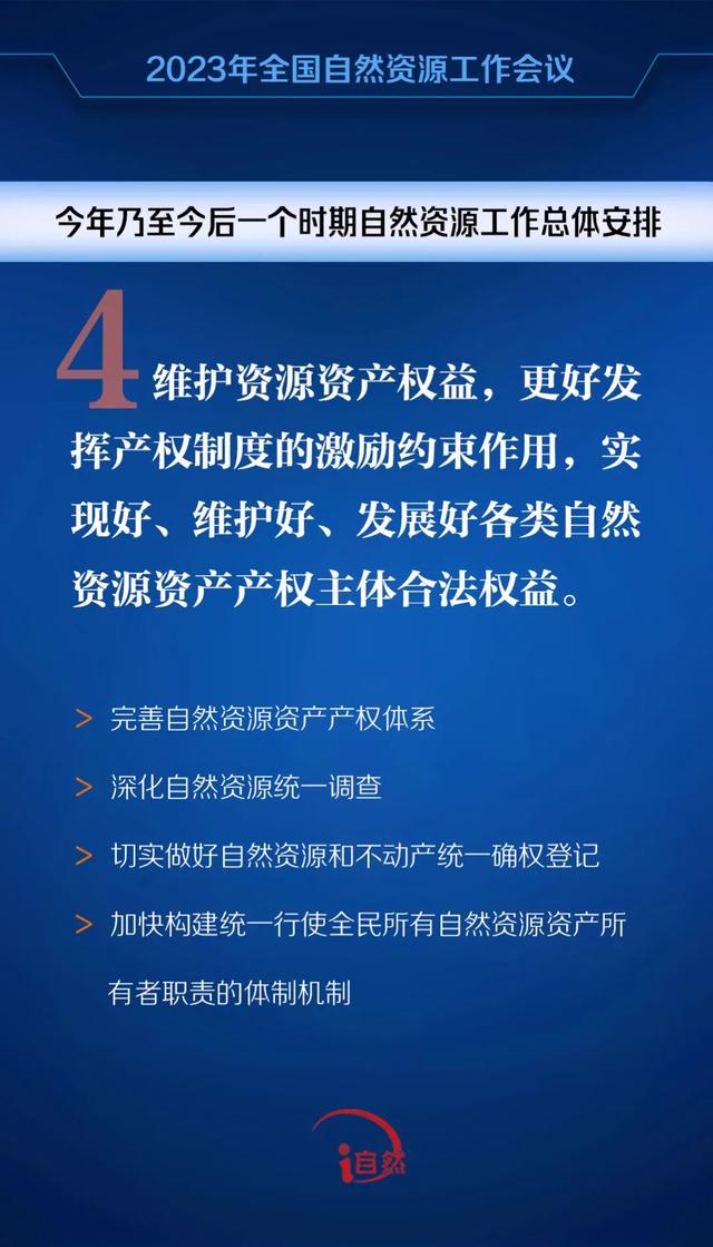 简述自己的职业定位，简述自己的职业定位作文（速看2023年全国自然资源工作会议要点）