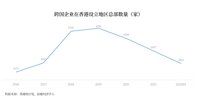 关于香港的资料50字，介绍香港的资料（影响中国香港50年的决策）