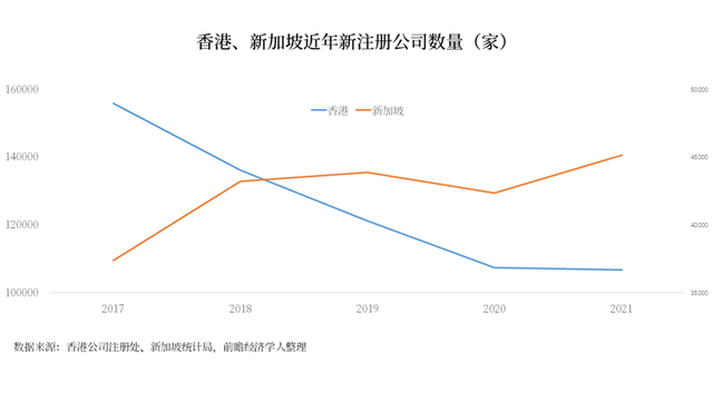 关于香港的资料50字，介绍香港的资料（影响中国香港50年的决策）