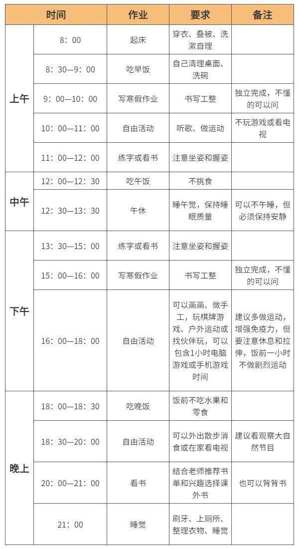 暑假时间安排计划表，暑假时间安排计划表三年级（《寒假作息时间表》来了）