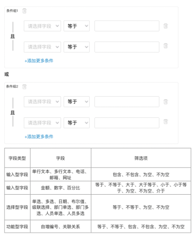 流程的重要性和意义，工作流程的重要性和意义（产品设计）