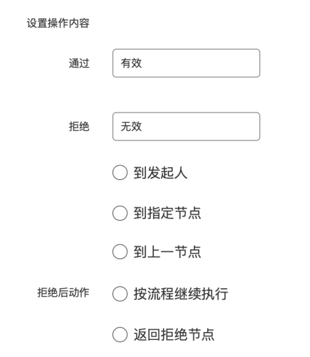 流程的重要性和意义，工作流程的重要性和意义（产品设计）