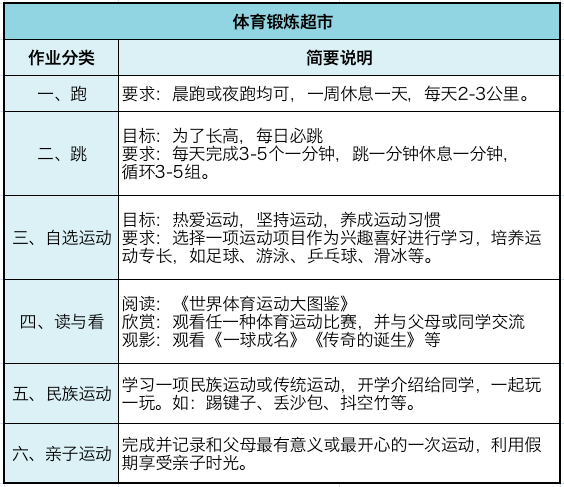 适合宝宝的运动有哪些，适合婴儿的运动（分类分阶段的寒假锻炼计划来啦）