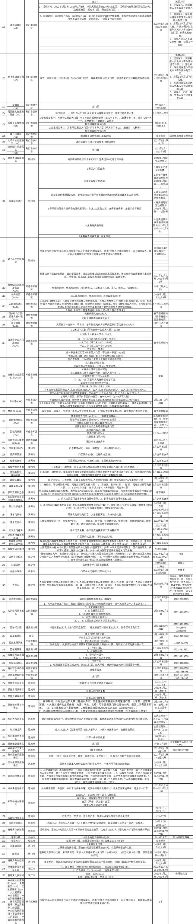 春节赤壁旅游攻略，六大主题15条旅游线路带你玩转新春