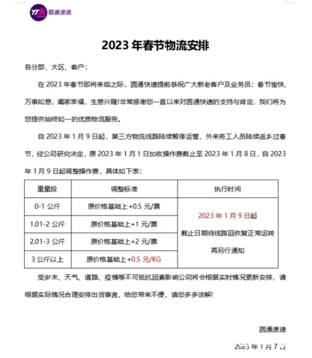 顺丰一公斤快递费用价格表，顺丰快递收费标准（多家宣布：春节期间价格上涨）