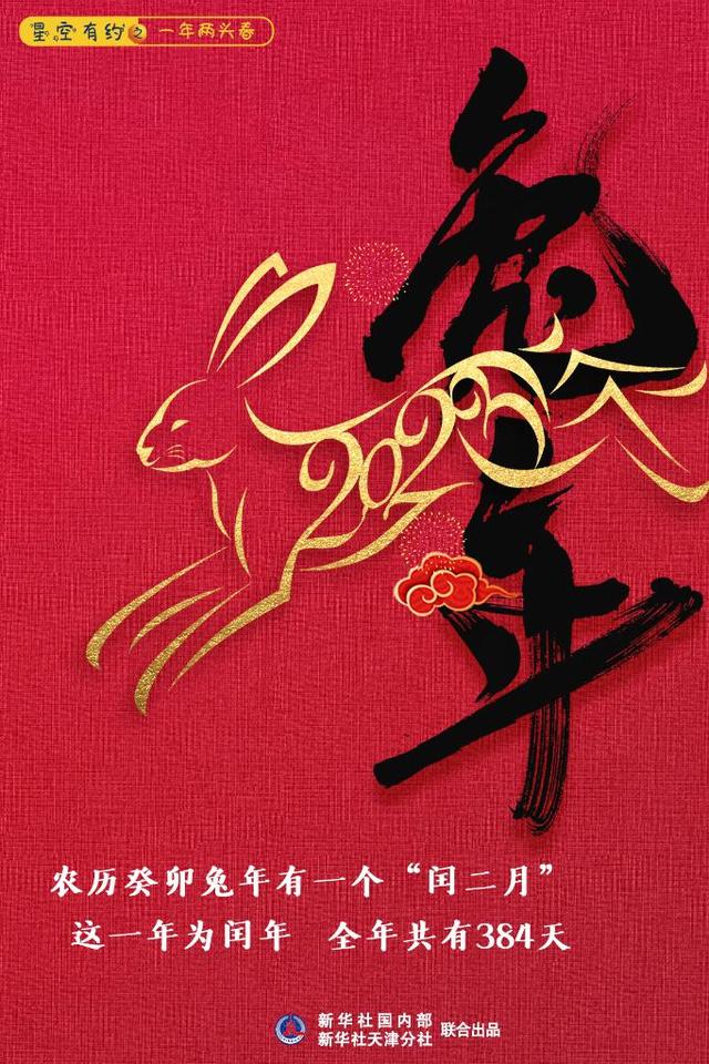 正月二十五是什么日子，每年正月二十五是什么日子（星空有约丨癸卯兔年“一年两头春”）