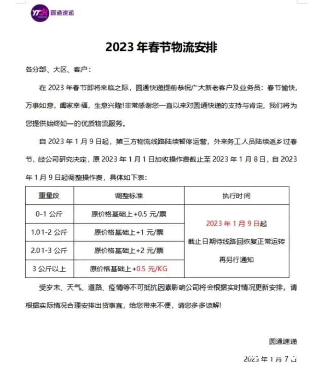 春节快递放假停运时间，今年春节期间快递停运时间（春节期间快递会停运吗）