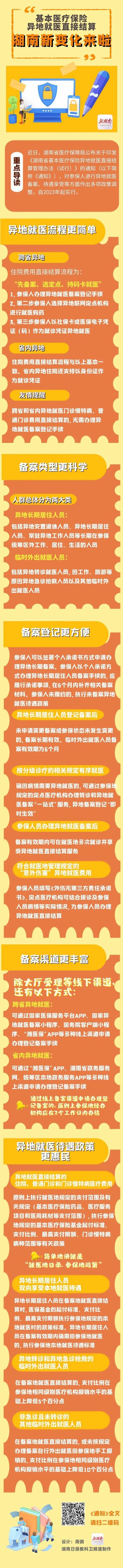 湘是哪个省的简称，湘是哪里的简称（基本医疗保险异地就医直接结算）