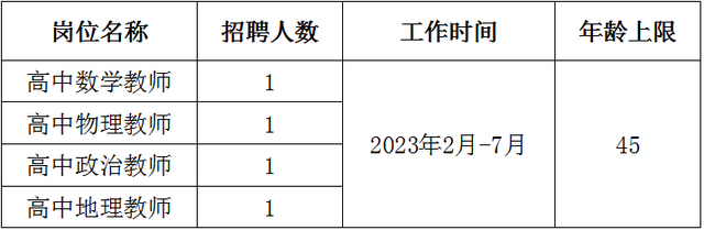 广东公务员考试时间表2022，2022年广东省公务员考试时间表（教职工、公安、文艺人才……东莞多岗位上新）