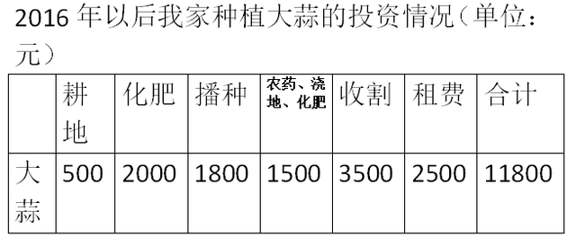 河南新乡是不是很穷，河南新乡人有钱吗（黄河滩区的村庄——新乡市回湾村的经济生活调查》）