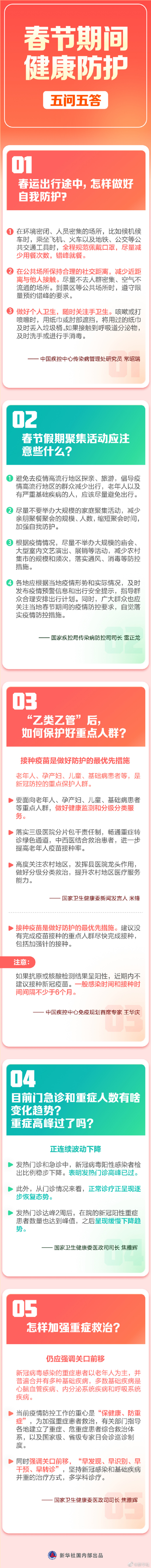 应该如何做到自我保护，如何做到自我保护 提高安全意识和技能（春节期间健康防护5问5答来了）