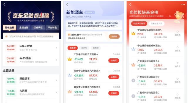 京东金融怎么样，京东金融理财怎么样（京东金融App全面提升基金用户投资体验）