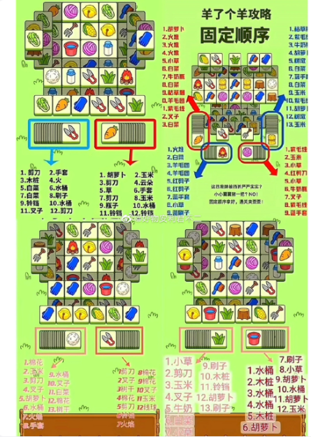 羊了个羊现清仓式分红，策划人：不想给大家更大压力