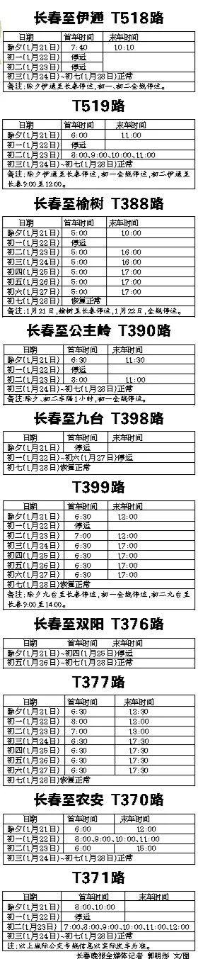 落地请开手机百度影音，智能家居品牌名称（长春站、客运站、机场、高速公路出行）