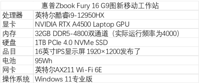 四个月的宝宝身高体重标准范围是多少，四个月宝宝身高体重标准（诠释极致性能体验）