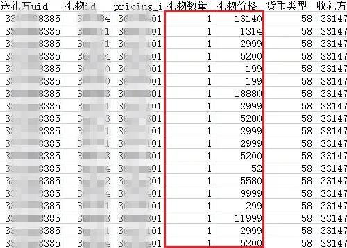 网络聊天的技巧，网络聊天技巧开场白女生（这份女聊手话术剧本请收下）