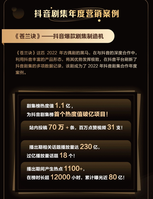 抖音怎么看播放记录，抖音如何看播放记录（2022抖音剧集年度报告发布）