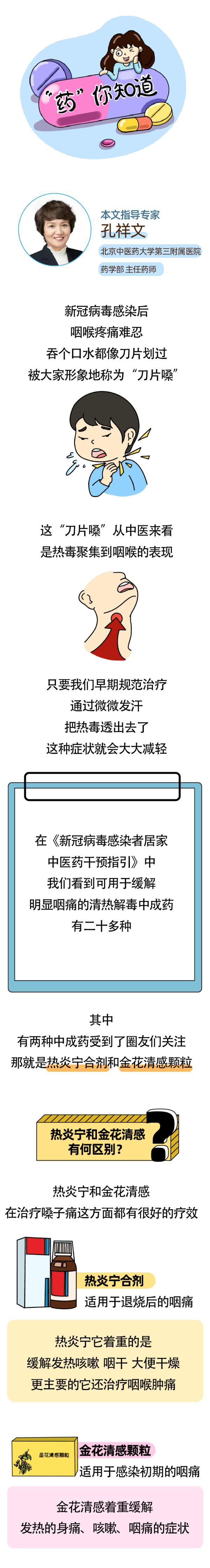 喉咙疼吃什么，喉咙疼吃什么食物可以缓解（咽喉疼不知道吃什么）