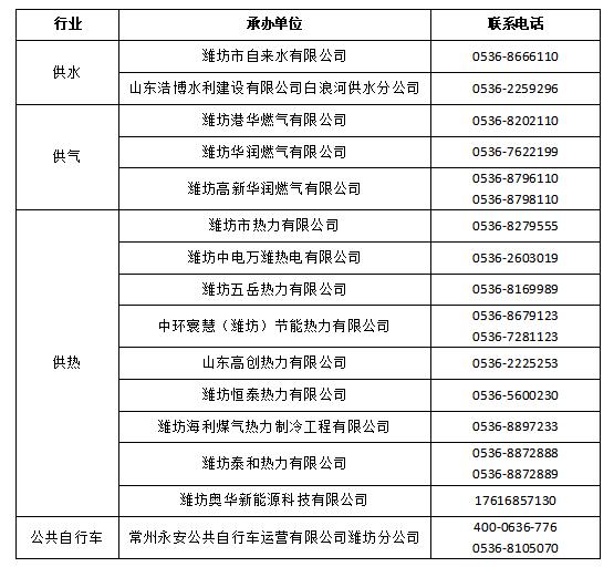 关于自行车常见故障维修方法，自行车故障诊断与维修（假期水、气、热、公共自行车遇问题）