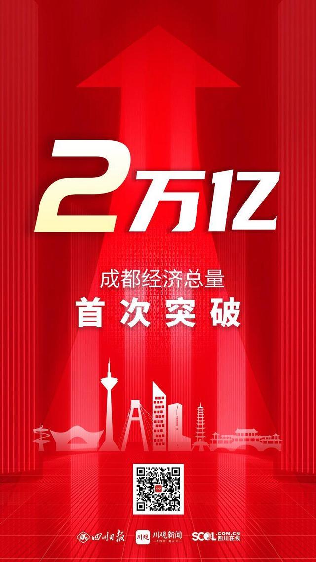 蓉城是哪个城市，中国蓉城是哪个城市（成都迈入GDP“2万亿俱乐部”）
