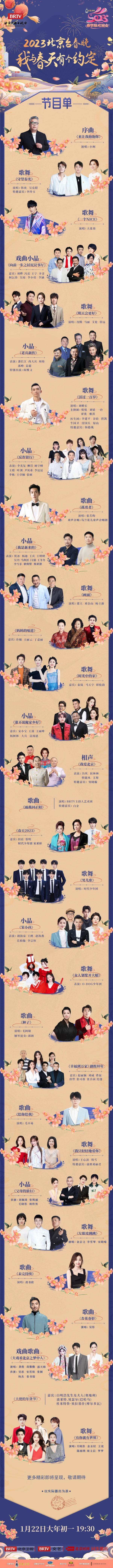 北京时间取自哪里，北京时间取自哪里城市（2023北京台春晚节目单来了）