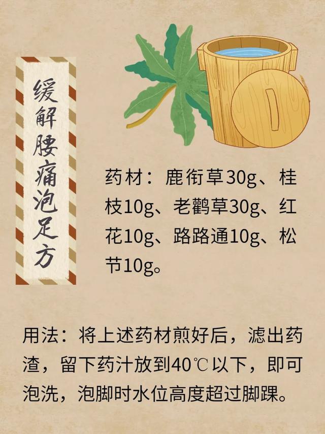 中药泡脚的功效与作用，中药泡脚，疾病难找