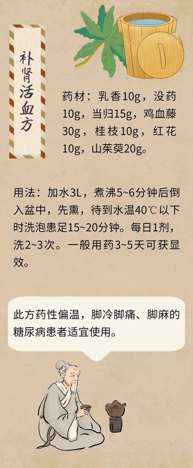 中药泡脚的功效与作用，中药泡脚，疾病难找