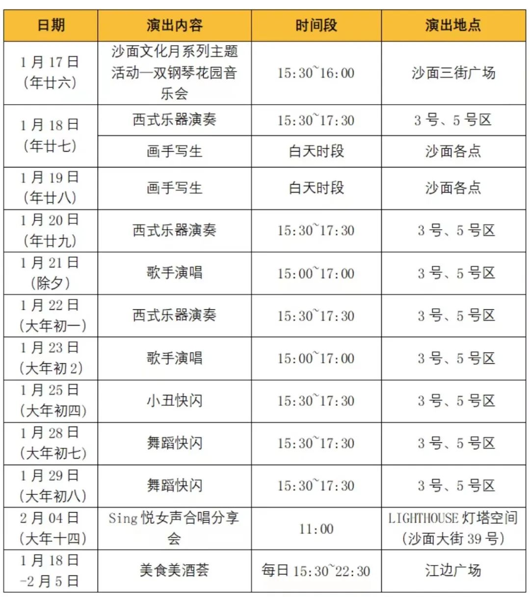 十一长假做什么，国庆节怎么过（赏灯、看烟花、徜徉花海、游园观展……收下广州春节活动超全攻略）