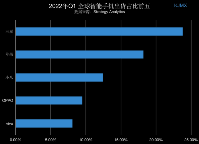 oppo手机屏幕显示恋爱天数，oppo手机屏幕怎么显示时间日历天气（OPPO这一年：新机陆续发布）