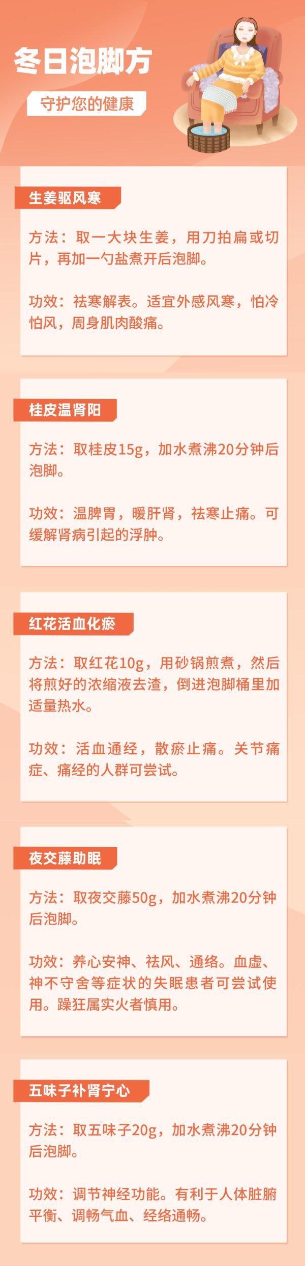女人每天泡脚的好处，女人天天泡脚有什么好处（不要错过这十个泡脚方）