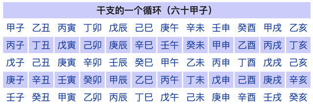 本人今年37岁属什么，37岁属什么（这事儿还有国家标准→）