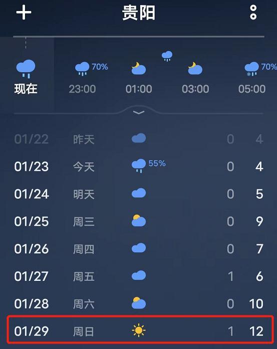 贵州属于哪个省，贵州属于哪个省简称黔州（但贵州的天气，快好起来了）