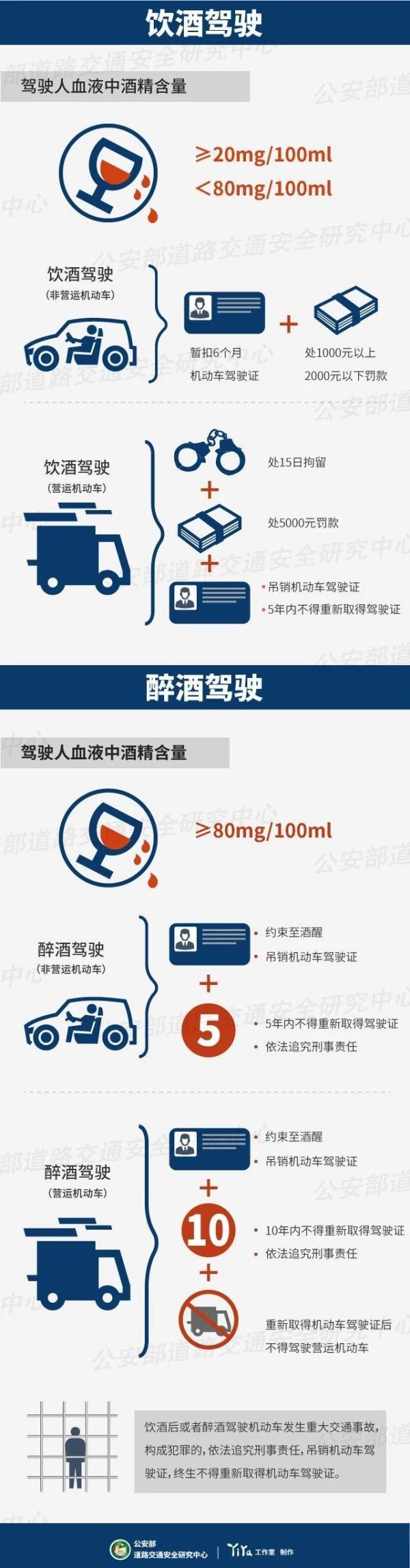 世界无车日是哪一天，世界无车日是哪天（广州地铁：1月26日起）