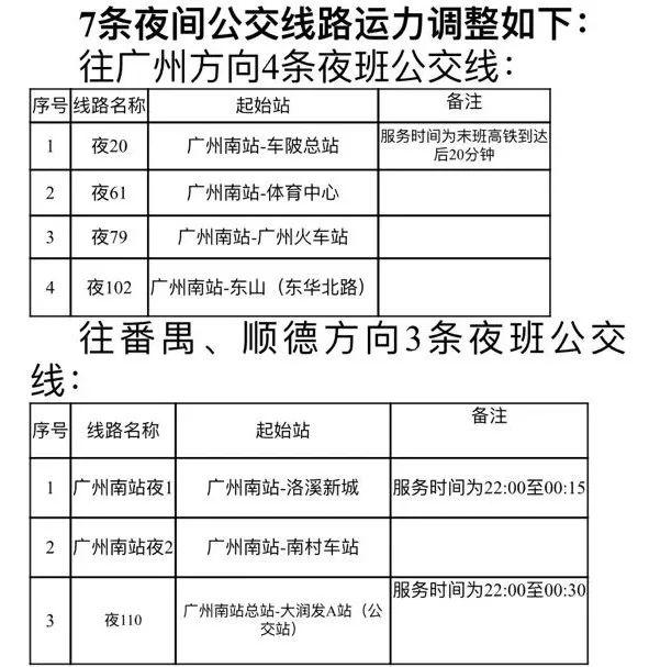 世界无车日是哪一天，世界无车日是哪天（广州地铁：1月26日起）