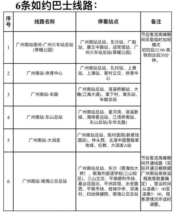 世界无车日是哪一天，世界无车日是哪天（广州地铁：1月26日起）