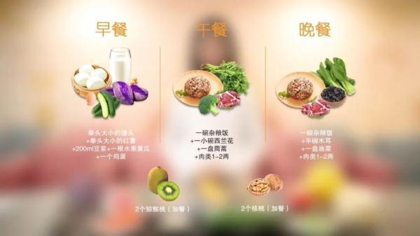 怎么增肥 如何增肥，怎么增肥最有效果男生（专家介绍“去油”秘诀）