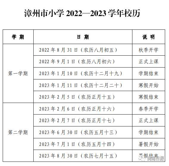 福州幼儿园开学时间2023（中小学、幼儿园开学时间）