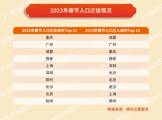 过年哪里旅游好玩，春节期间去哪儿旅游比较好玩（春节最热门5A景区）