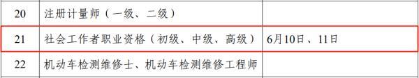 社工证报考条件，2021年社工证报考条件和报名时间是什么（2023年全国社工考试时间）