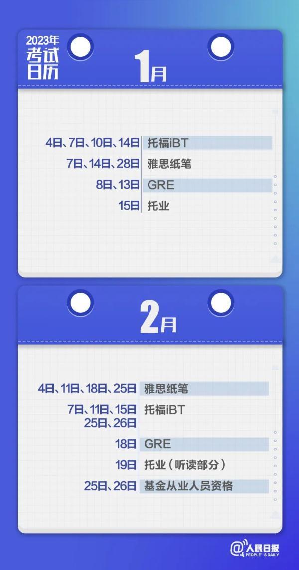 计算机二级一年可以考几次，计算机二级一年考几次（速看！2023年考试排期表）