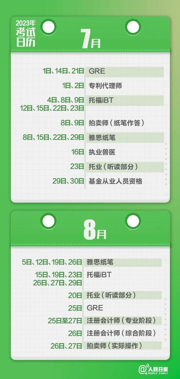 计算机二级一年可以考几次，计算机二级一年考几次（速看！2023年考试排期表）