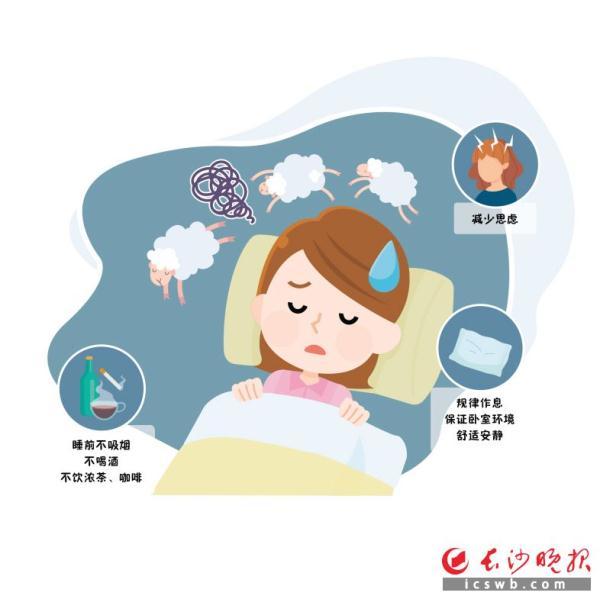 早上中午下午晚上时间段怎么分，上午中午下午时间区分（如何提升“睡眠力”）