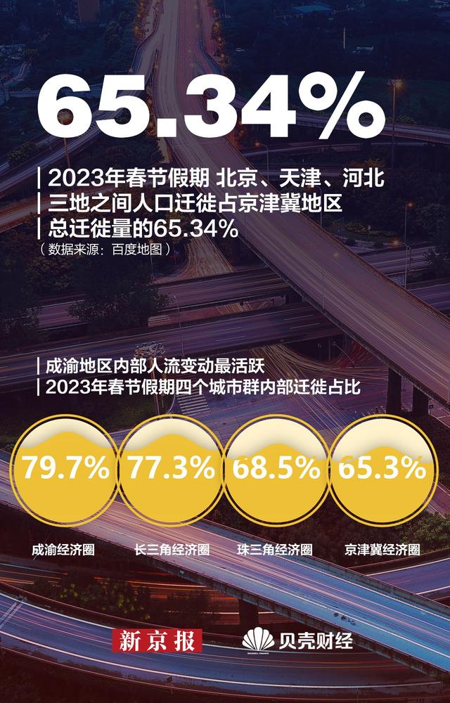 除夕什么时候开始放假，这个假期你去哪“嗨玩”了