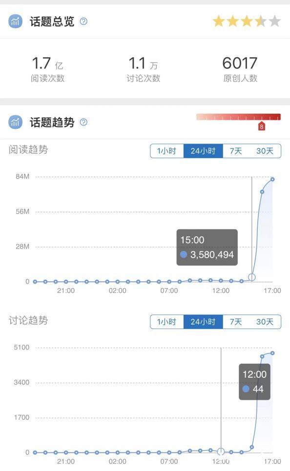 爱奇艺黄金会员可以在电视上用吗，爱奇艺会员不能在电视上使用（爱奇艺限制投屏被起诉）