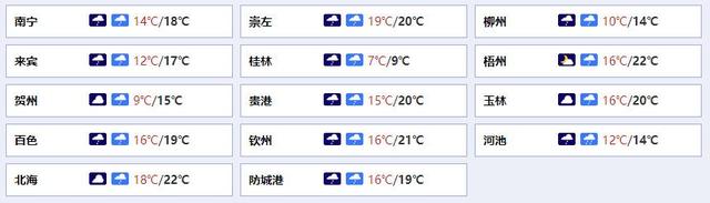 社会调查研究有哪些的基本原则，社会调查研究必须遵循的原则有什么（<2023.2.3>丨新规）