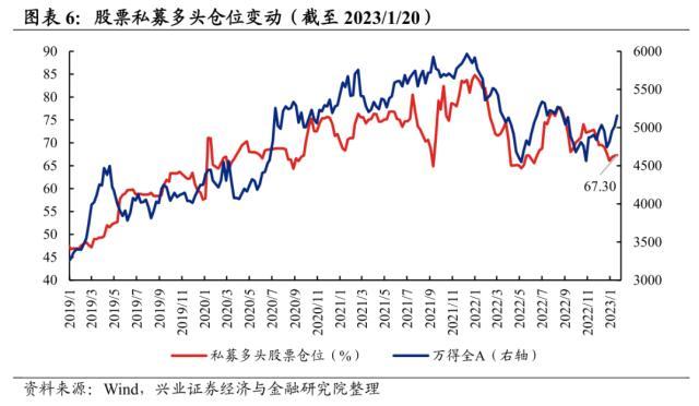 资金来源有哪些方式，创业资金来源都有哪些途径（五类内资谁在买入谁在流出）